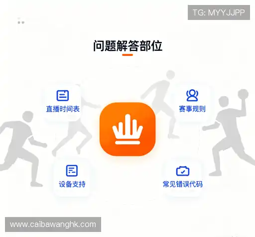 疑问解答